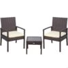 Conjunto Muebles Terraza Con Sillones Y Mesita Ratán Aktive 1 Conjunto Muebles Terraza Con Sillones Y Mesita Ratán Aktive -OUTSUNNY TIENDA 0de76c7ec152b6fbfb0a9afb2989fdc34ff29f94 d08d597192624e32ae09019c1eb5bf19
