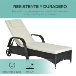 Outsunny Conjunto De 2 Tumbonas De Ratán De Jardín Chaise Longue Con Respaldo Ajustable En 5 Posiciones Cojines Acolchados Reposacabezas Y 2 Ruedas 200x73x72-103 Cm Negro 14 Outsunny Conjunto De 2 Tumbonas De Ratán De Jardín Chaise Longue Con Respaldo Ajustable En 5 Posiciones Cojines Acolchados Reposacabezas Y 2 Ruedas 200x73x72-103 Cm Negro -OUTSUNNY TIENDA 0f7697c7edd058624808f01acae6fb1eaf856807 33eb6f988a6b418186e0aa9f3b5aabc4