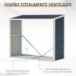Outsunny Casetilla Para Leña Acero Galvanizado Cobertizo Leñero De Almacenamiento De Troncos Con Techo Inclinado Para Jardín Terraza Exterior 185x84x133,5/148,5 Cm Gris 15 Outsunny Casetilla Para Leña Acero Galvanizado Cobertizo Leñero De Almacenamiento De Troncos Con Techo Inclinado Para Jardín Terraza Exterior 185x84x133,5/148,5 Cm Gris -OUTSUNNY TIENDA 26eed0e329d5fe3f8b3d618d345d73da7c94ce5f d2afa1ba72374b07b86bf513a8199920