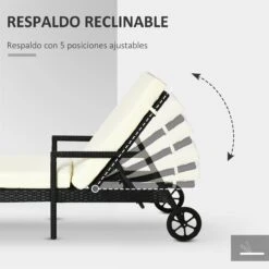 Outsunny Tumbona De Ratán De Jardín Con Cojines Acolchados Respaldo Ajustable En 5 Posiciones 2 Ruedas Y Tela Extraíble Lavable 67x196x96 Cm Negro 14 Outsunny Tumbona De Ratán De Jardín Con Cojines Acolchados Respaldo Ajustable En 5 Posiciones 2 Ruedas Y Tela Extraíble Lavable 67x196x96 Cm Negro -OUTSUNNY TIENDA 45d02252fec86f478dc2a69d4bb4a46dec6e70a2 e2124648feba43dd881e5d15ab5464ac