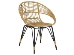 Conjunto De Balcón De Ratán Color Natural Negro PELLARO -OUTSUNNY TIENDA 4c765af0a951d4c6aac06f91732ad638b697e385 0e4bb9a3d39a4b3c93a30039f7bb1dc6