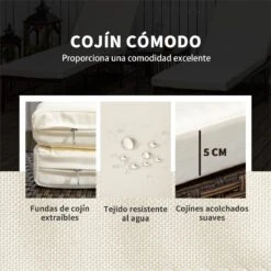 Outsunny Conjunto De 2 Tumbonas De Jardín Exterior Tumbonas De Mimbre Tejido Con Mesa De Tapa De Vidrio Respaldo Reclinable De 5 Posiciones Y Cojines Suaves 196x54x32 Cm Negro -OUTSUNNY TIENDA 7266ec091cb4cfdf36768e2a8b2a00595dde18d0 5f4906a4c76d4a23b50fc691c6f77596