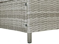 Tumbona De Jardín En Ratán Gris TURIN II 19 Tumbona De Jardín En Ratán Gris TURIN II -OUTSUNNY TIENDA 737b0ccc537835ad888fe82049a0fc6354685d2e bd1e6cecde2b46f7addbebc3b95f69e3