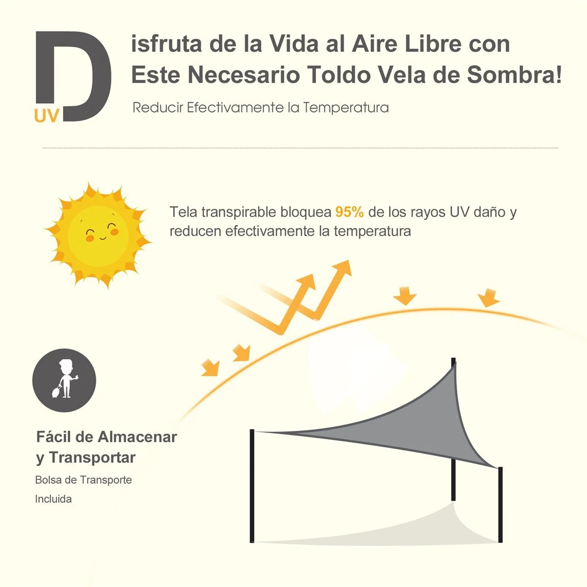 Outsunny Toldo Vela Triangular 3x3x3m Vela De Sombra Para Terraza Jardín Camping Resistente Al Agua Protección UV Poliéster Color Gris 7 Outsunny Toldo Vela Triangular 3x3x3m Vela De Sombra Para Terraza Jardín Camping Resistente Al Agua Protección UV Poliéster Color Gris - Imagen 5