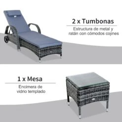 Outsunny Set De 2 Tumbonas Chaise Longue + 1 Mesa De Ratan Para Jardín O Terraza Sillas Con Cojín Y Respaldo Ajustable A 5 Niveles (Gris) 19 Outsunny Set De 2 Tumbonas Chaise Longue + 1 Mesa De Ratan Para Jardín O Terraza Sillas Con Cojín Y Respaldo Ajustable A 5 Niveles (Gris) -OUTSUNNY TIENDA a26a75f49b81d7bc968c6714abe7fec6dbbdb527 435681a95ffa4d2e887e492fbda7b0c8
