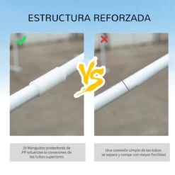 Outsunny Gazebo De Jardín 6x3m Pabellón Con 6 Paredes De Malla Extraíbles Cremallera Y Techo Estilo Catedral Para Fiestas Eventos Reuniones Blanco 19 Outsunny Gazebo De Jardín 6x3m Pabellón Con 6 Paredes De Malla Extraíbles Cremallera Y Techo Estilo Catedral Para Fiestas Eventos Reuniones Blanco -OUTSUNNY TIENDA c9dd7d6b9e86c4a5045a6f393dfb74b9c3895e42 690020c95cb8409284911cef9414d4de