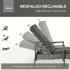 Outsunny Conjunto De 2 Tumbonas De Ratán De Jardín Chaise Longue Con Respaldo Ajustable En 4 Posiciones Cojines Acolchados Y Desenfundables Para Terraza Patio Exterior 192x62,5x58-95 Cm Gris 14 Outsunny Conjunto De 2 Tumbonas De Ratán De Jardín Chaise Longue Con Respaldo Ajustable En 4 Posiciones Cojines Acolchados Y Desenfundables Para Terraza Patio Exterior 192x62,5x58-95 Cm Gris -OUTSUNNY TIENDA d58d3eab4bed17eba3b23a11849a3a372f99938a 38d5af780bcd41b6a7623a953bcc7a90